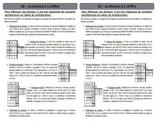 C8 – La division à 1 chiffre