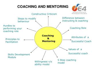 COACHING AND MENTORING