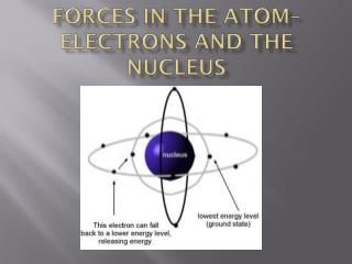 Forces in the Atom– Electrons and the Nucleus