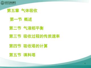 第二节 气液相平衡