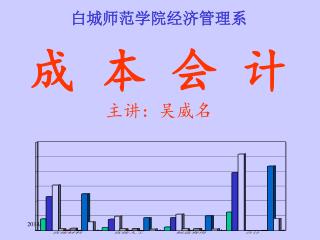 白城师范学院经济管理系 成 本 会 计 主讲：吴威名