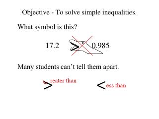 Objective - To solve simple inequalities.
