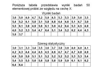 Średnia arytmetyczna (dla szeregu szczegółowego)