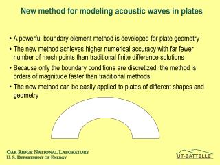 New method for modeling acoustic waves in plates