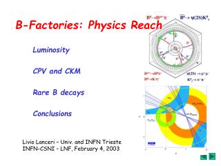 B-Factories: Physics Reach