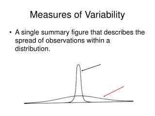 Measures of Variability