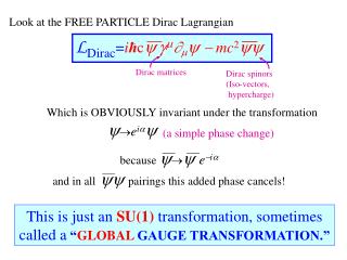 L Dirac = i ħ c  g m     mc 2 