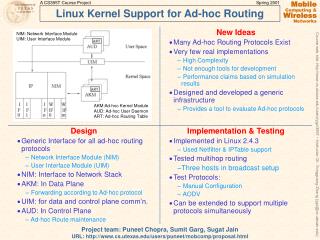 Linux Kernel Support for Ad-hoc Routing