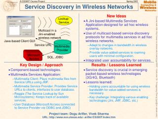 Service Discovery in Wireless Networks