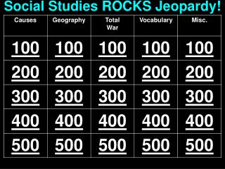 Social Studies ROCKS Jeopardy!