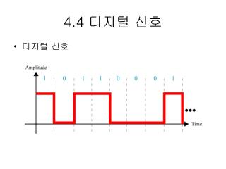 4.4 디지털 신호