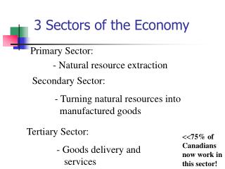 3 Sectors of the Economy