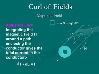 Curl of Fields