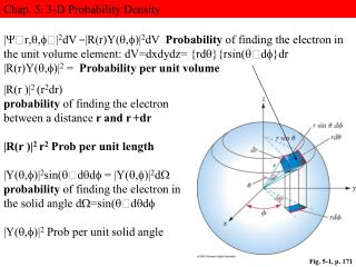 Fig. 5-1, p. 171