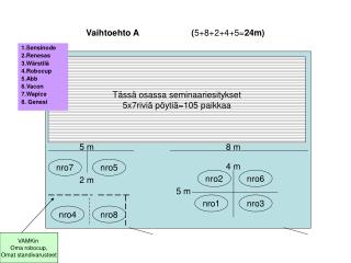 Vaihtoehto A		( 5+8+2+4+5= 24m)