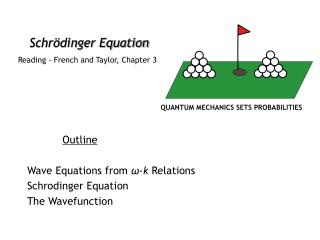 Schrödinger Equation