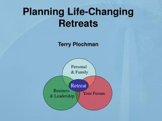 Planning Life-Changing Retreats Terry Plochman