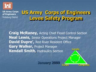 US Army Corps of Engineers Levee Safety Program