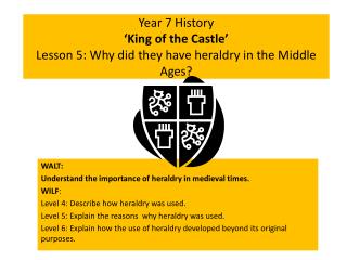 Year 7 History ‘King of the Castle’ Lesson 5: Why did they have heraldry in the Middle Ages?