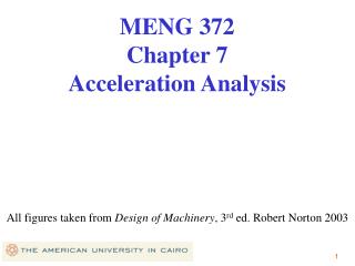 All figures taken from Design of Machinery , 3 rd ed. Robert Norton 2003