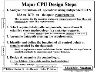 Major CPU Design Steps