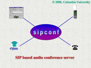 sipc