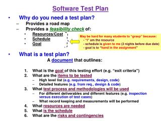 Software Test Plan