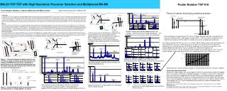 MALDI-TOF-TOF with High Resolution Precursor Selection and Multiplexed MS-MS