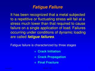 Fatigue Failure