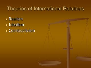 Theories of International Relations