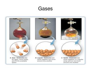 Gases