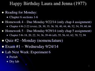Happy Birthday Laura and Jenna (1977)