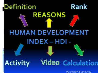 HUMAN DEVELOPMENT INDEX – HDI -