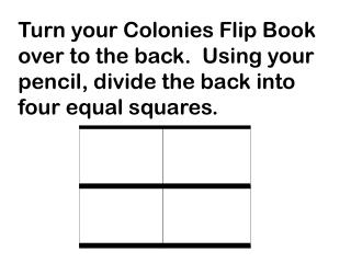 Title each square as follows: New England Colonies’ Economy