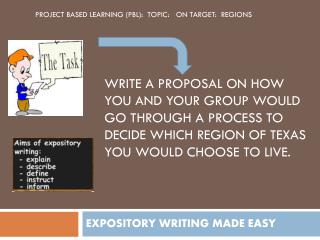 EXPOSITORY WRITING MADE EASY