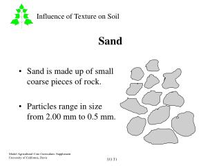 Sand