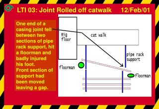 Front part was moved to level pipe rack and make easier to lift onto cat walk