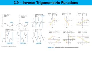 3.9 – Inverse Trigonometric Functions