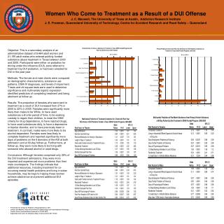 Women Who Come to Treatment as a Result of a DUI Offense