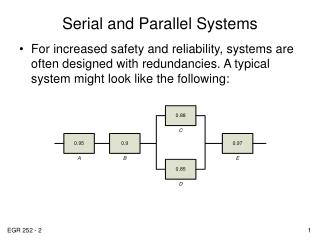 Serial and Parallel Systems