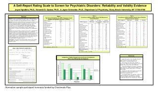 A Self-Report Rating Scale to Screen for Psychiatric Disorders: Reliability and Validity Evidence