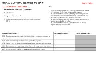 Math 20-1 Chapter 1 Sequences and Series