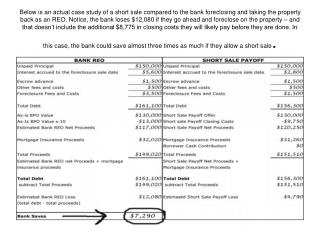 Short Sale info Power Point