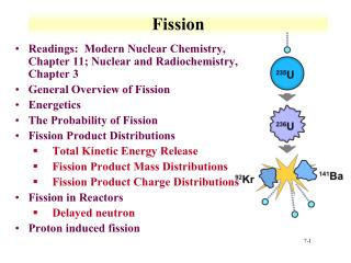 Fission