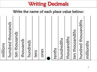 Writing Decimals