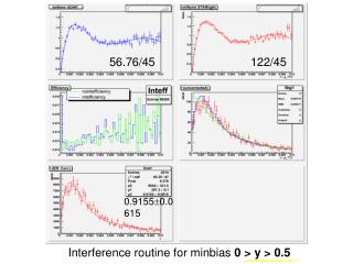 Interference routine for minbias 0 &gt; y &gt; 0.5