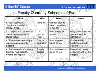 Faculty Quarterly Schedule of Events