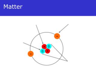 Where do atoms come from? Are new atoms being made right now on the earth? If so, how? Where?