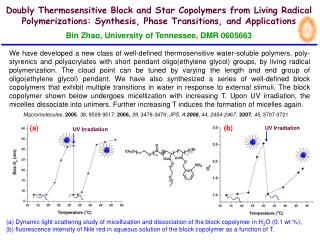 Doubly Thermosensitive Block and Star Copolymers from Living Radical