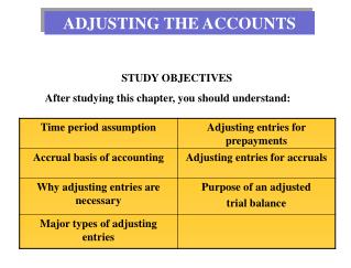 STUDY OBJECTIVES After studying this chapter, you should understand: